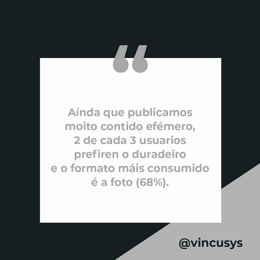 Destacado en galego Estudio de Redes Sociales 2022