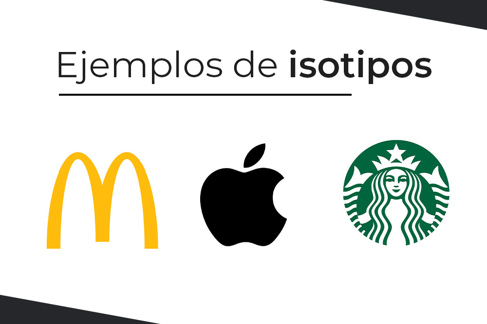 Exemplos de isotipos
